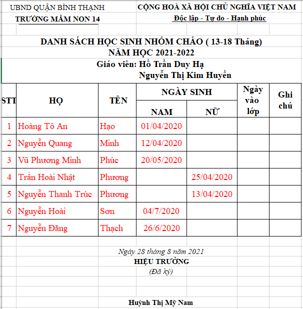 Ảnh đại diện